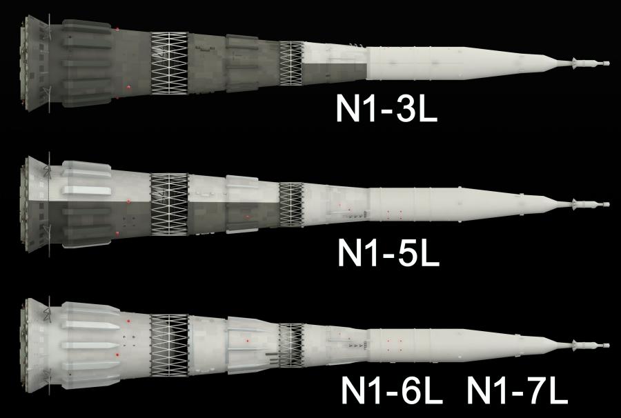 Illustration of the differences betwen different N-1 models.